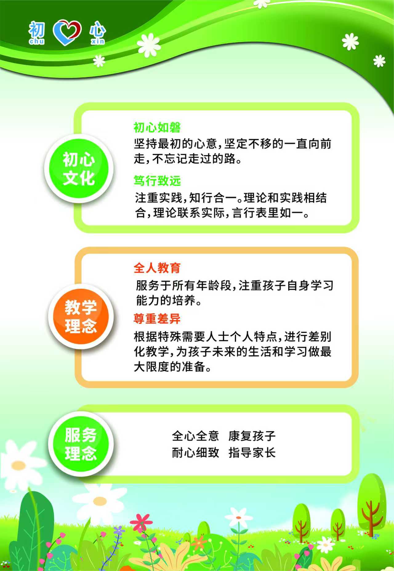 集体课